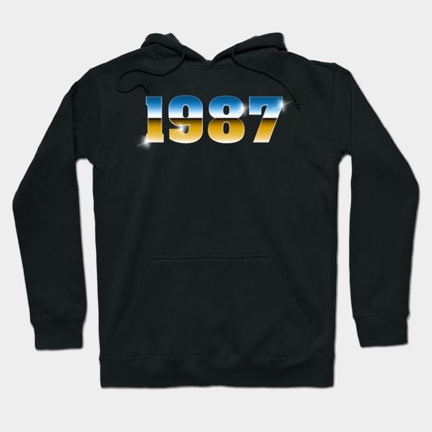 1987 Hoodie by RickTurner